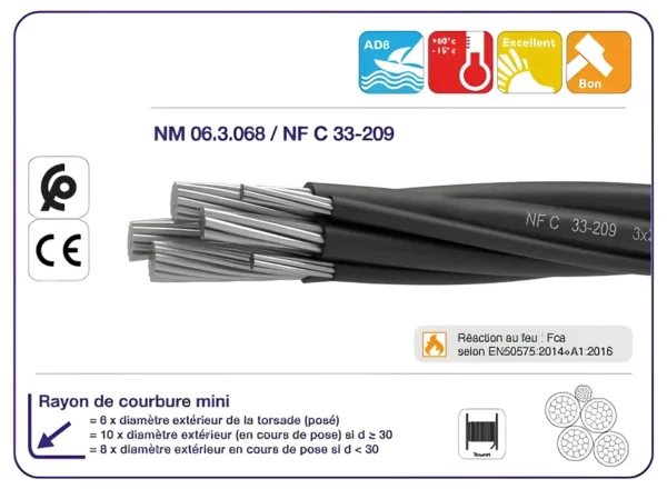Câble torsadé distribution isolé 0.6/1KV