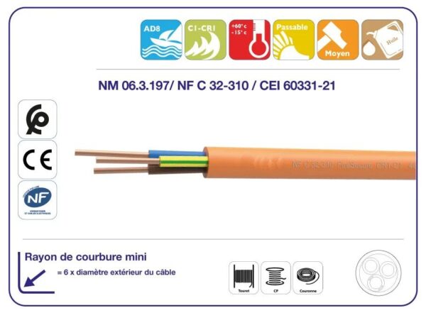 Câble sécurité incendie CR1 – C1 firesecure