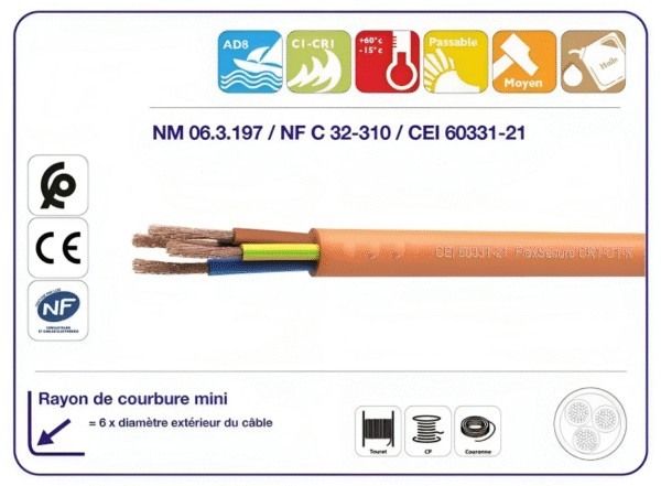 Câble sécurité incendie CR1–C1–K firesecure Flex