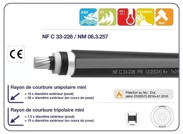 Câble PRC moyenne tension isolé S26 aluminium